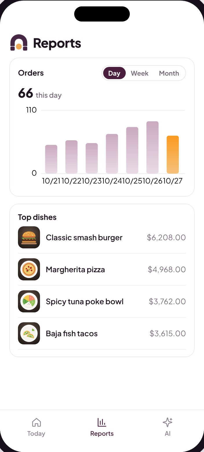 Owner app: reports
