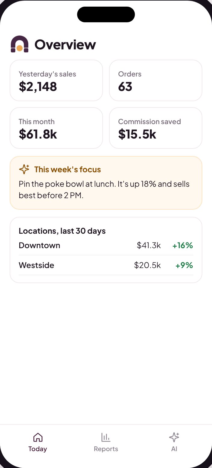 Owner app: today at a glance