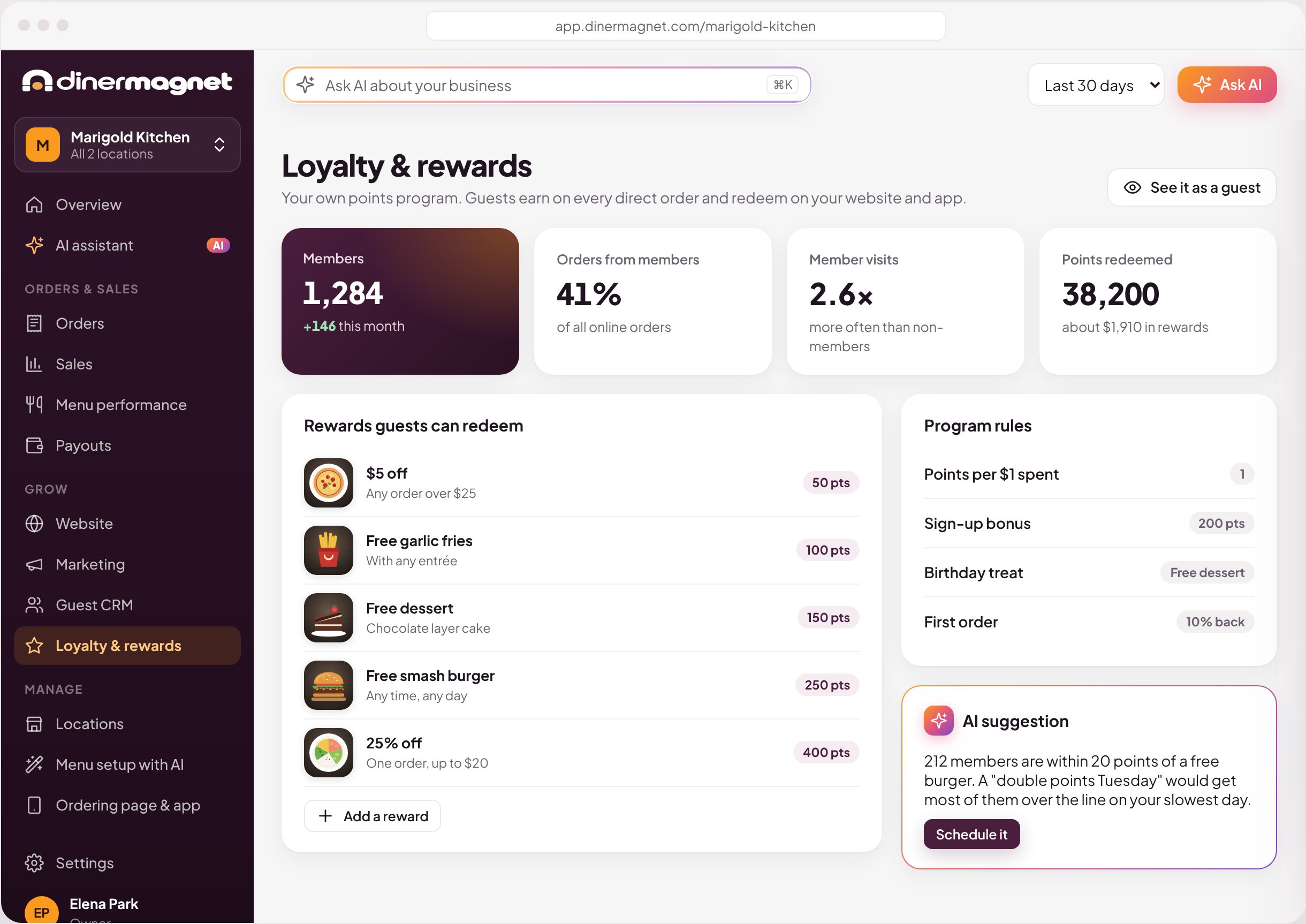 Loyalty program dashboard