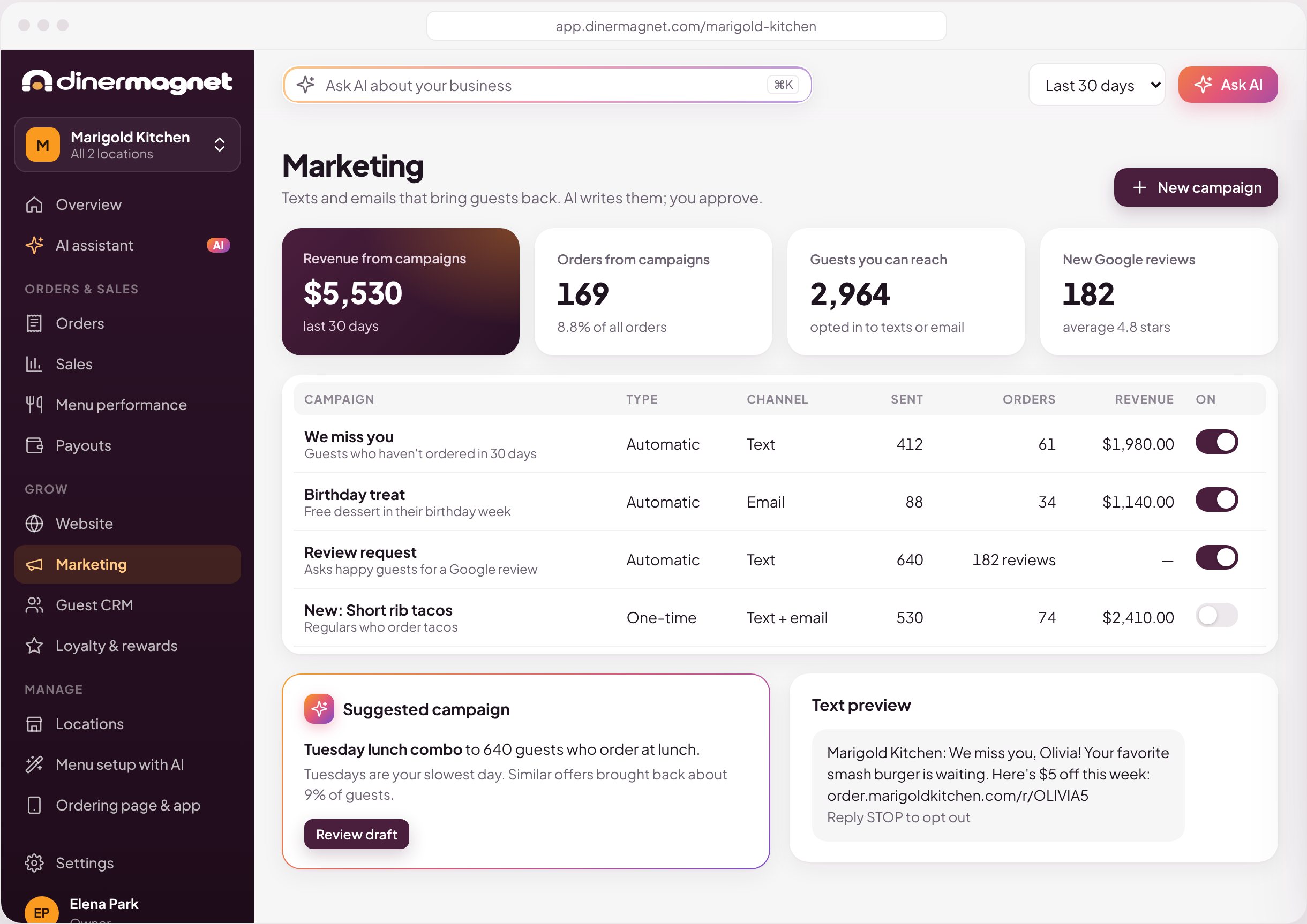 Marketing campaigns dashboard
